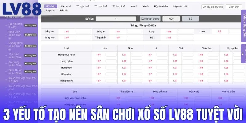 3 yếu tố tạo nên sân chơi xổ số LV88 tuyệt vời